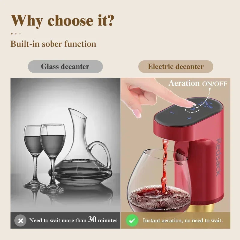 VIVARA™-AUTOMATIC WINE DISPENSER